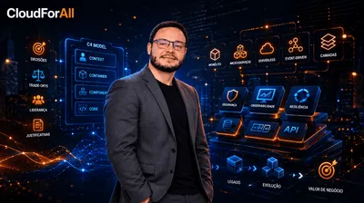 Capa do curso Arquitetura de Software: Pense e Decida como Arquiteto